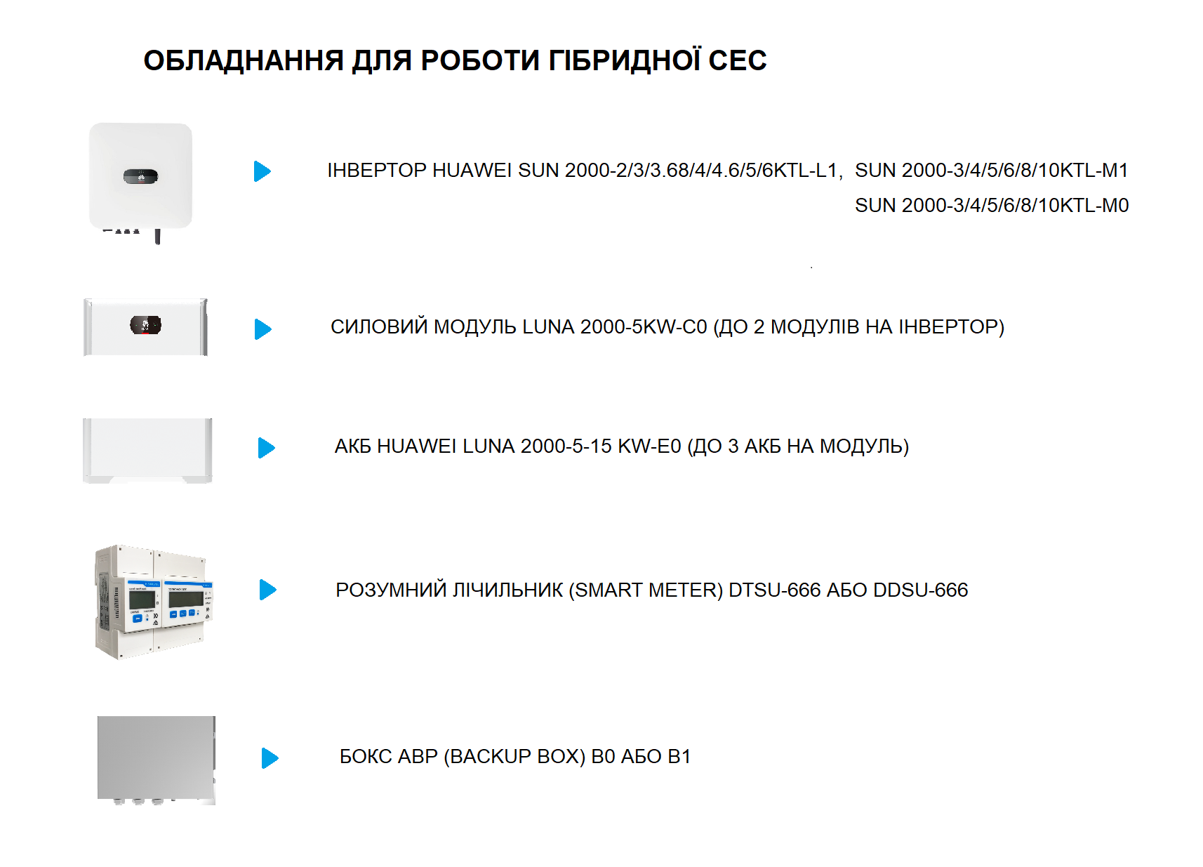 Модуль керування живленням в акумуляторі HUAWEI LUNA2000-5KW-C0 (5кВт)