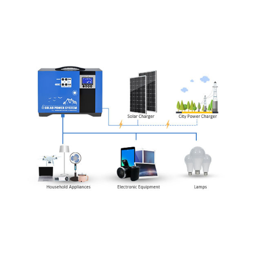 Портативна зарядна станція Anern MPSG N1000