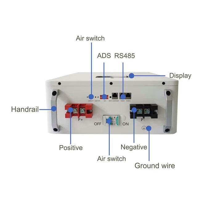 Акумулятор Seplos NILE-100 51.2V 100 Ah 5.12kWh LiFePO4
