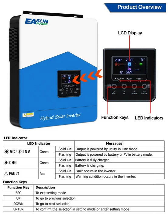 Гібридний сонячний інвертор EASUN Solar-SMH-III-4.2KW (4200VA/4200W Max CH 120A, AC 100) Wi-Fi