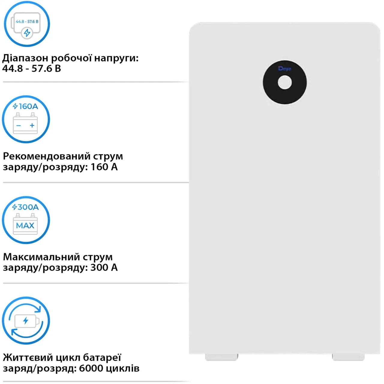 Акумуляторна батарея DEYE RW-F16 (51.2V 314Ah), 14.4kWh LiFePO4