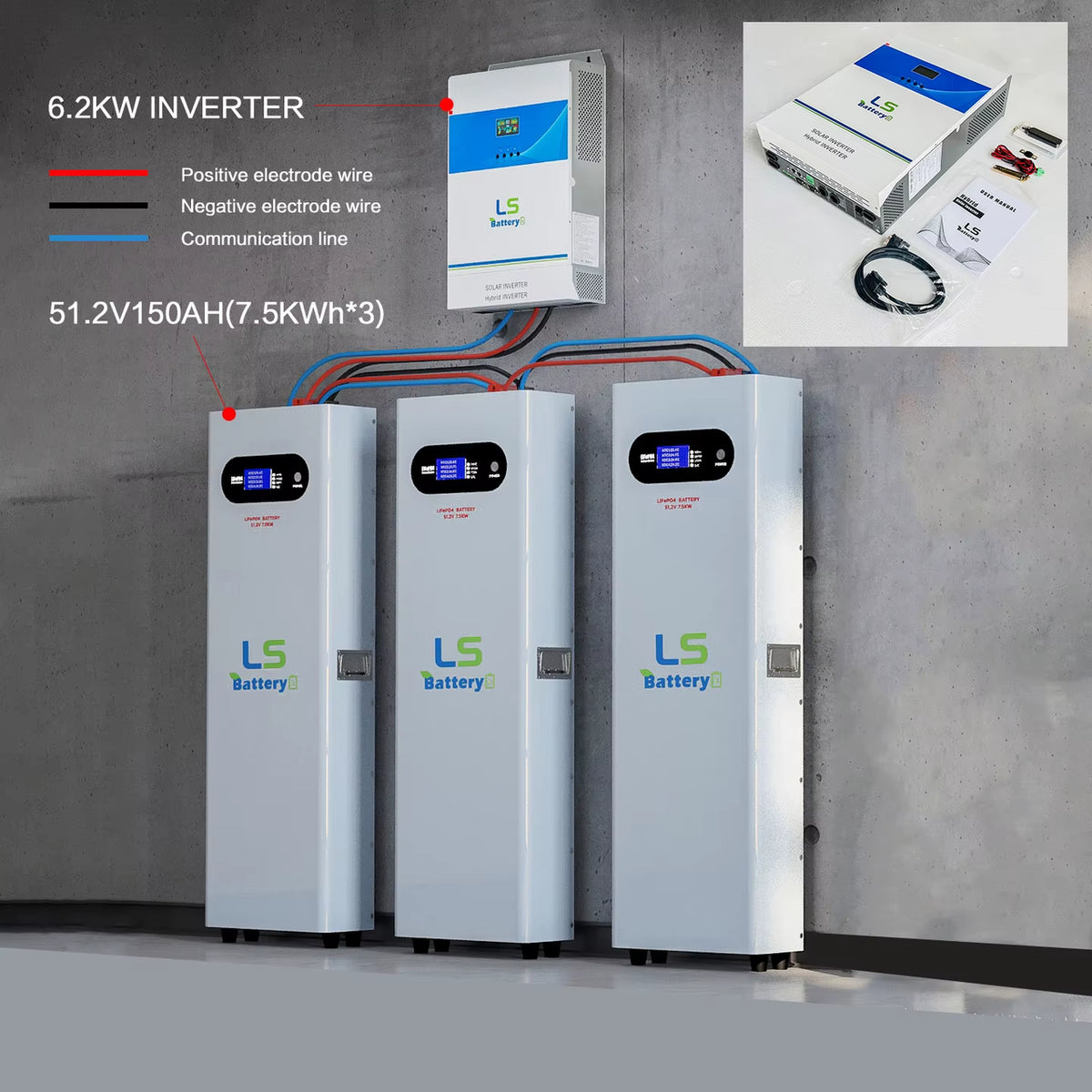 Акумулятор LS Battery LiFePO4 51.2V 150Ah 7.68 кВт·год