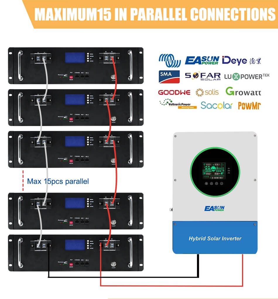 Акумулятор Easun 51.2V LiFePO4 100Ah 5кВт