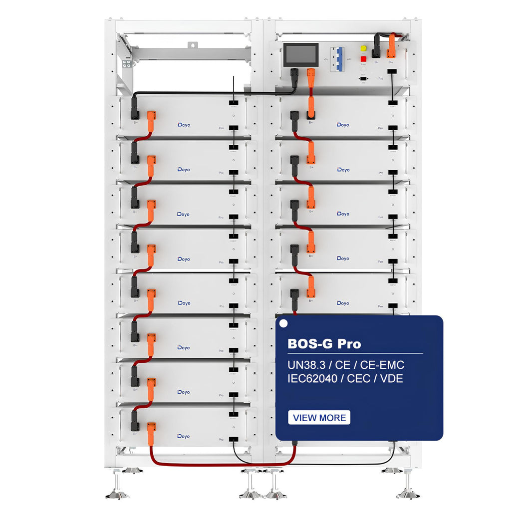 Блок керування та розподілу живлення Deye BOS-G Control Box PDU-2-D (High Voltage HV BMS)