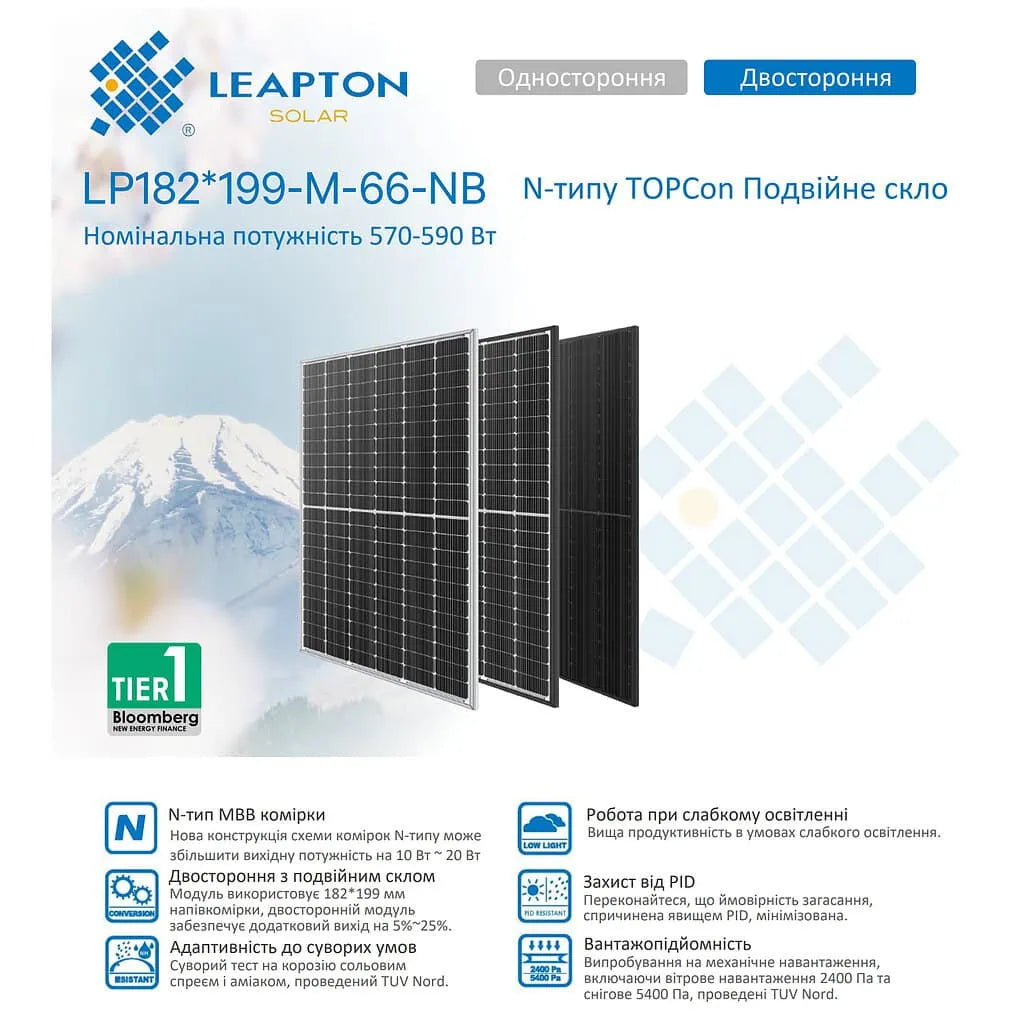 Двостороння сонячна панель Leapton LP182x182-M-72-NB-590W (Fiberglass frame, bifacial подвійне скло)